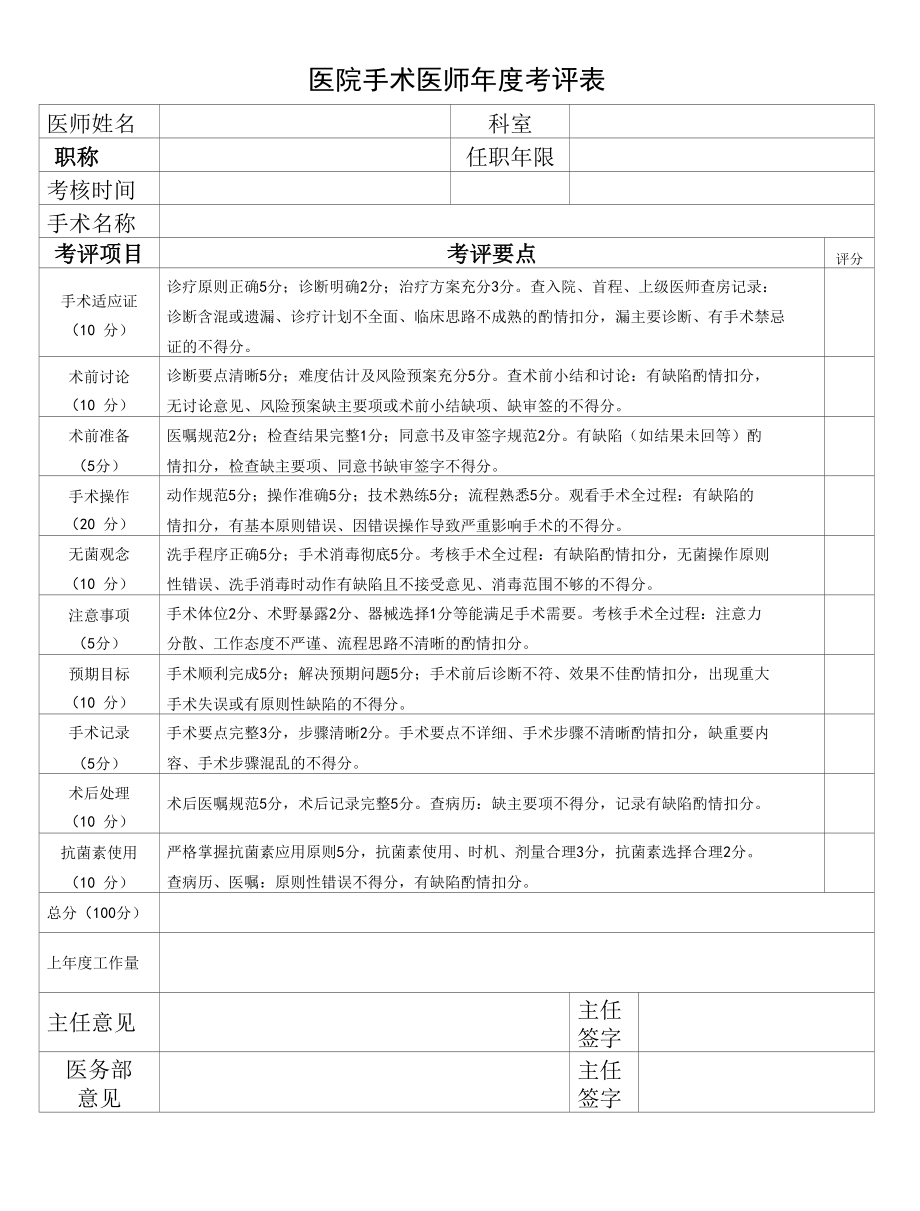 医师手术考评表.docx_第1页