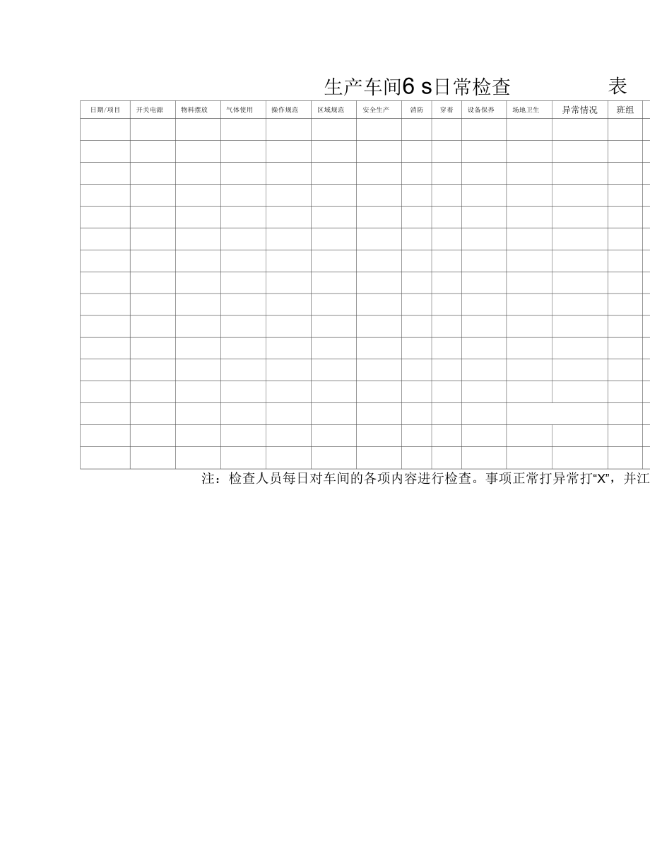 质量管理模板-生 产 车 间 6 S 日 常 检 查 表.docx_第1页