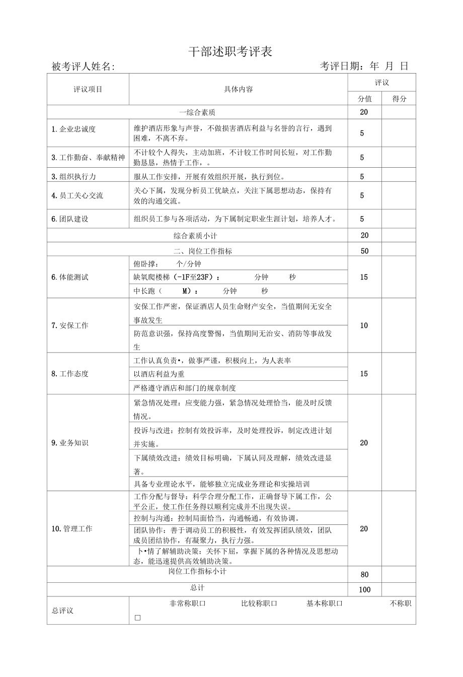 酒店干部述职考评表（五星标准）.docx_第1页