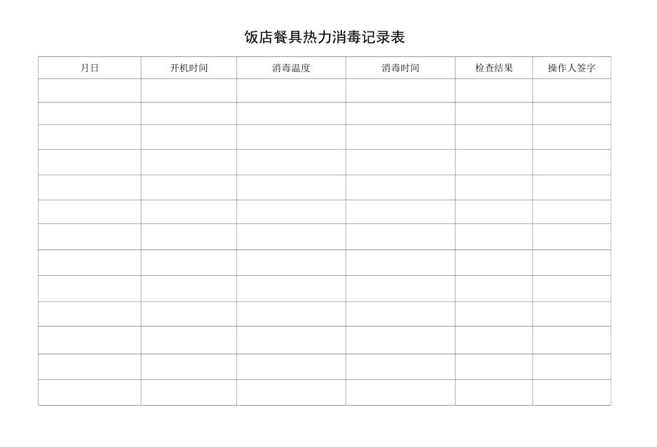 饭店餐具热力消毒记录表.docx_第1页