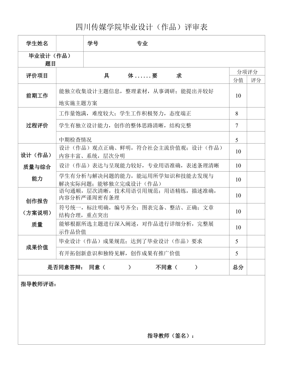 四川传媒学院毕业设计(作品)评审表.docx_第2页