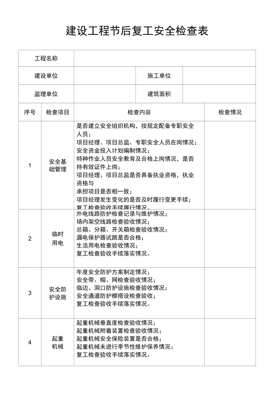 建设工程节后复工安全检查表.docx_第1页