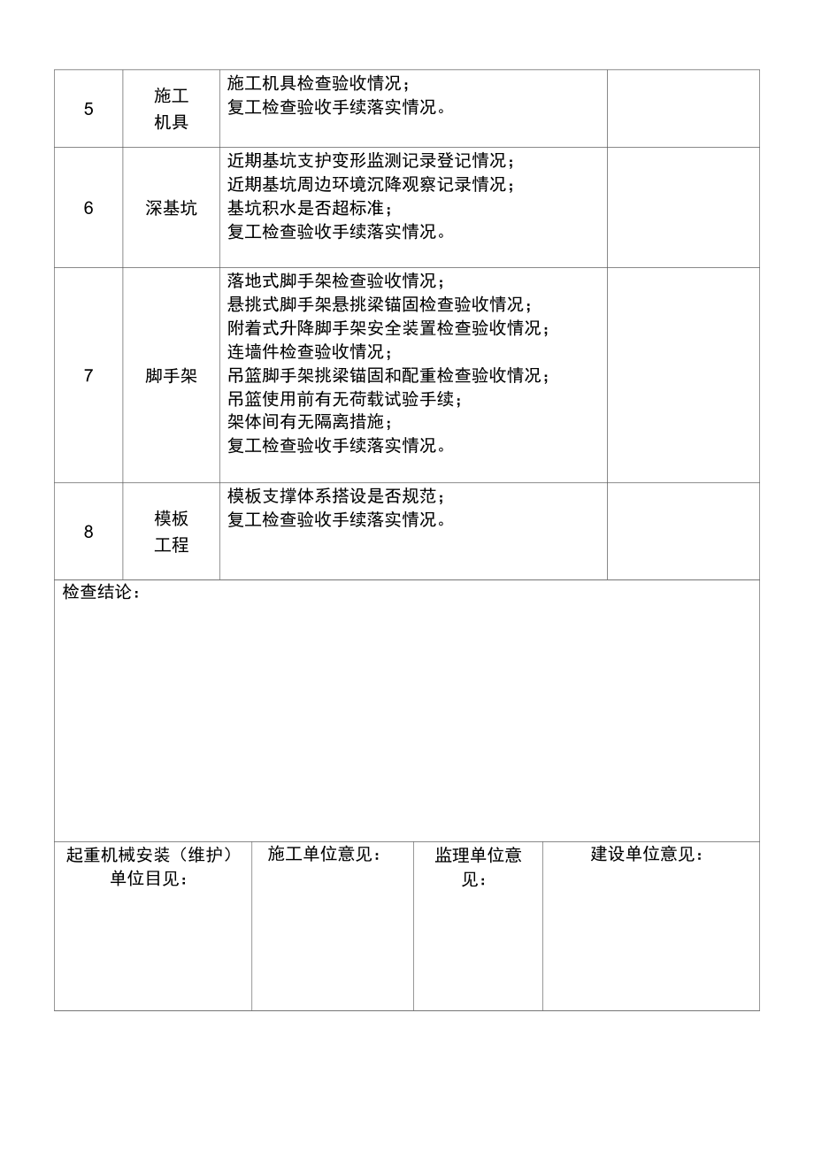 建设工程节后复工安全检查表.docx_第2页