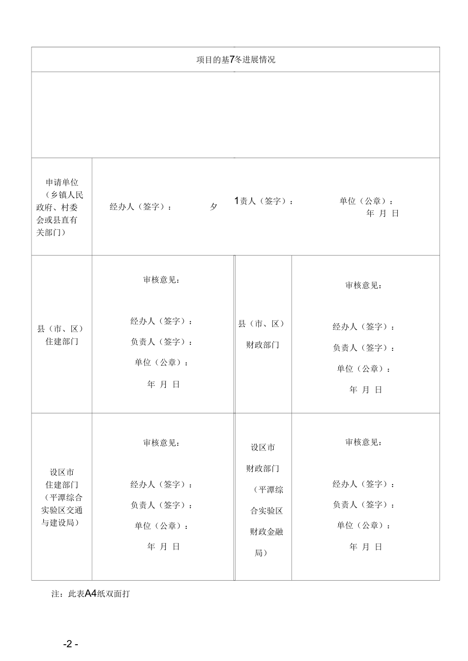 闽台乡建乡创合作项目申报表.docx_第2页