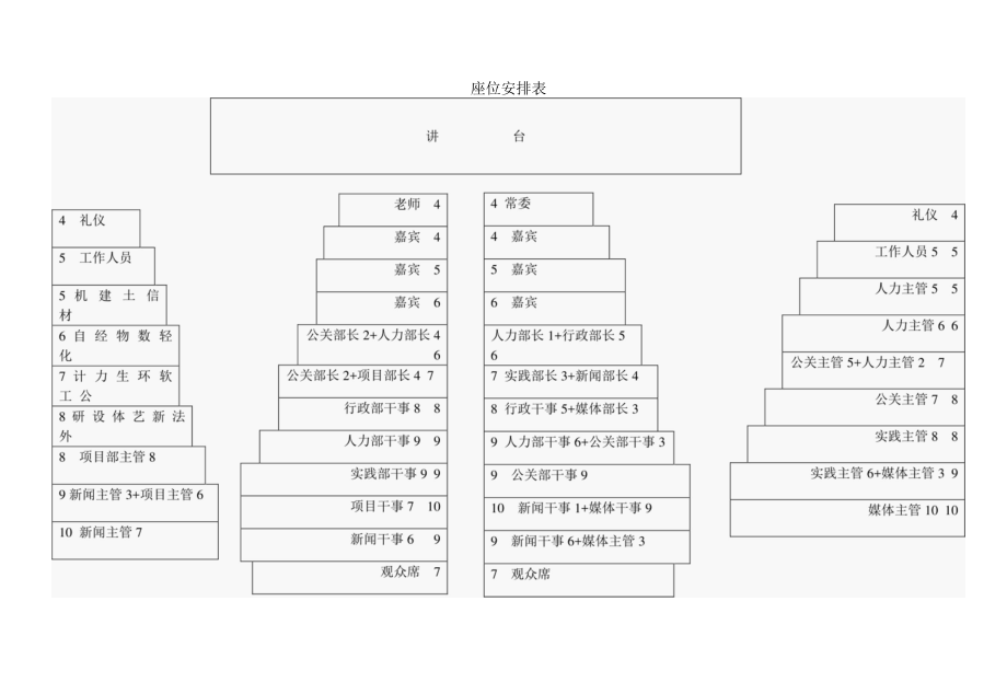 座位安排表模板.docx_第1页