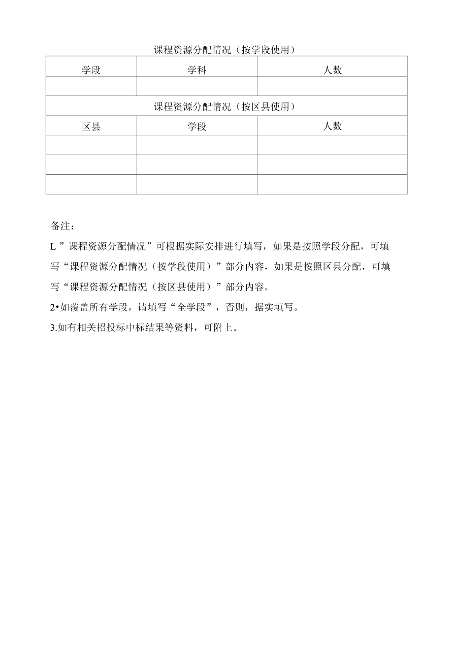 广东省地市能力提升工程2.0课程培训机构备案表.docx_第2页