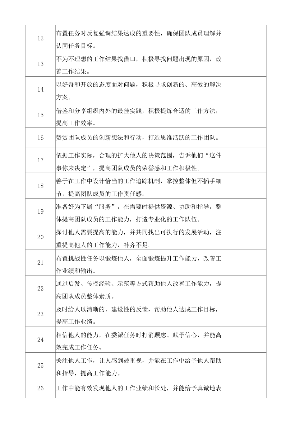 新入职中层管理干部360度评估表.docx_第2页