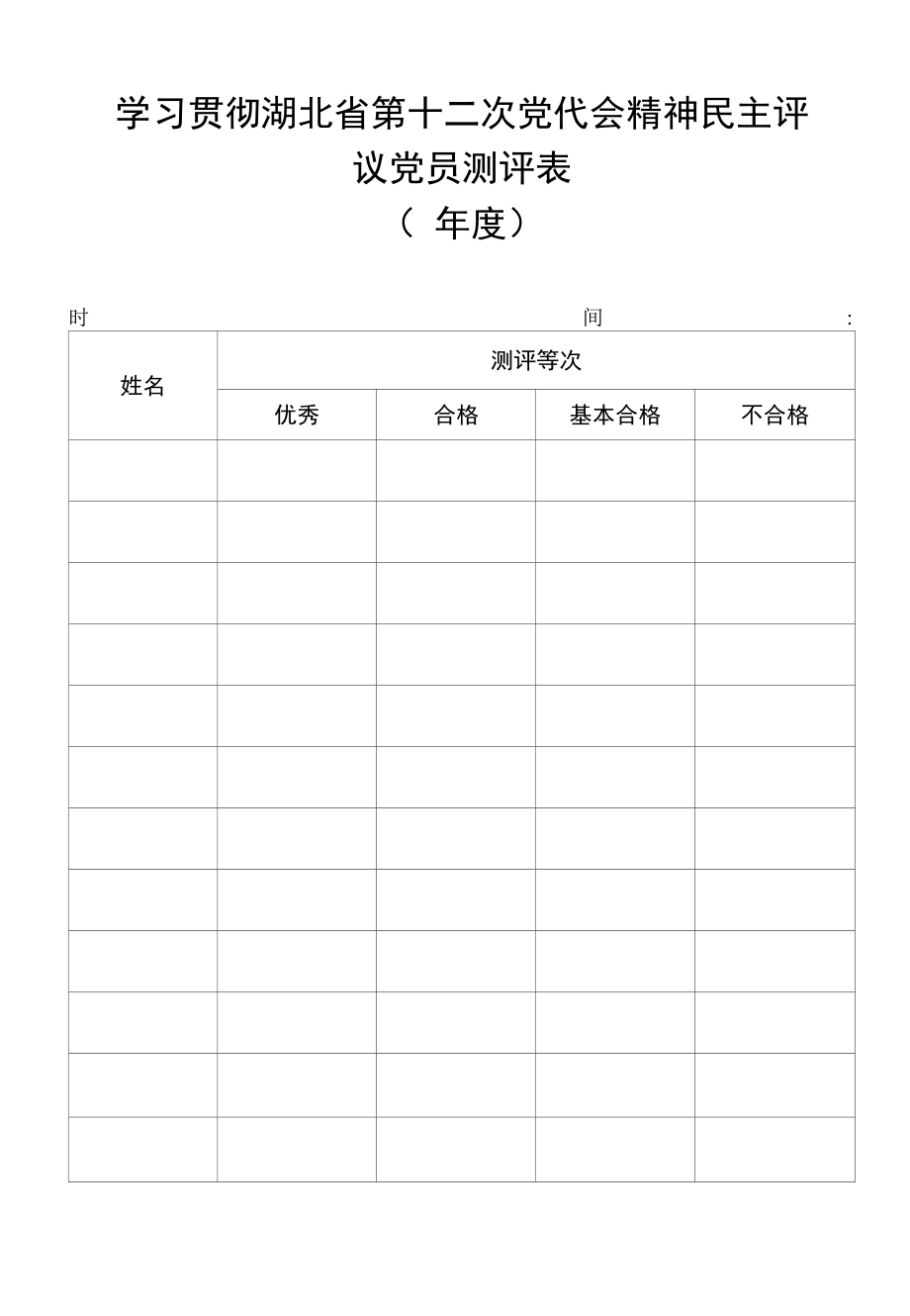 学习贯彻湖北省第十二次党代会精神民主评议党员测评表.docx_第1页