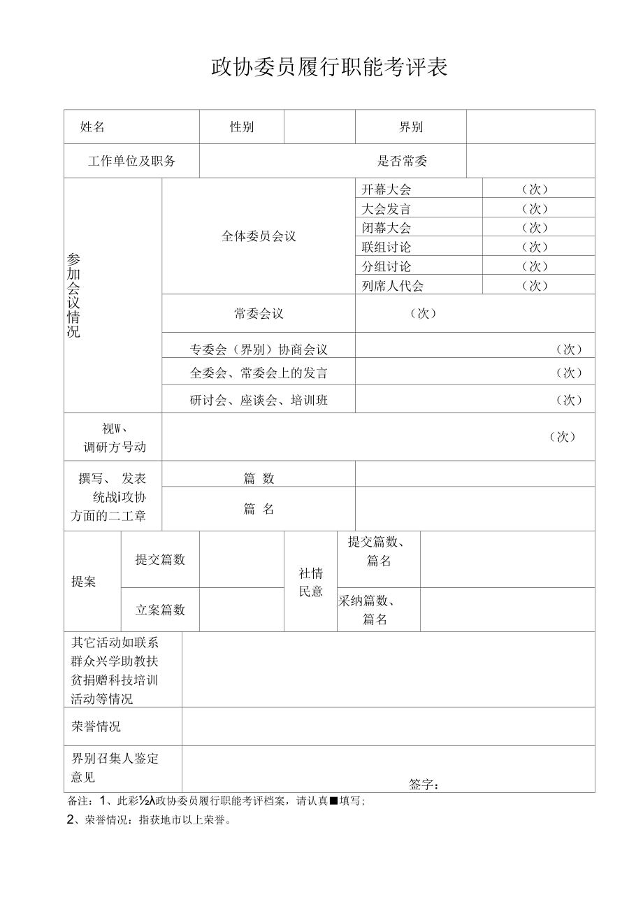 政协委员履行职能考评表.docx_第1页