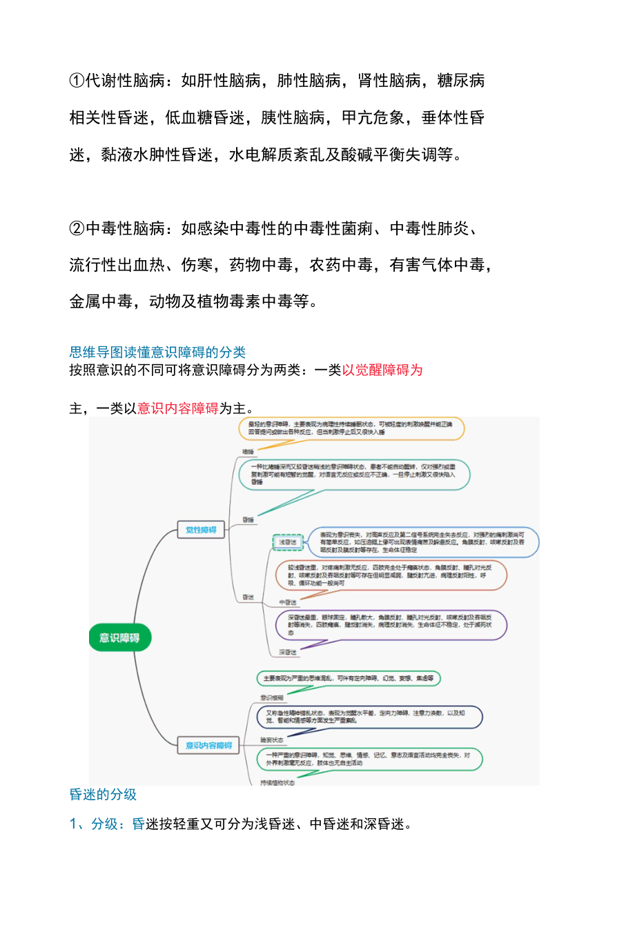 昏迷患者的评估量表及处置流程.docx_第2页