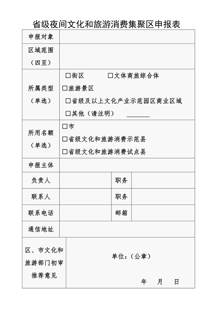 省级夜间文化和旅游消费集聚区申报表.docx_第1页