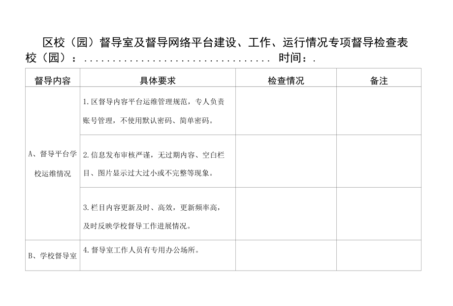 区校（园）督导室及督导网络平台建设、工作、运行情况专项督导检查表.docx_第1页