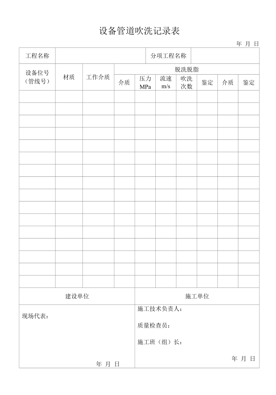 空调安装验收设备管道吹洗记录表（标准版）.docx_第1页