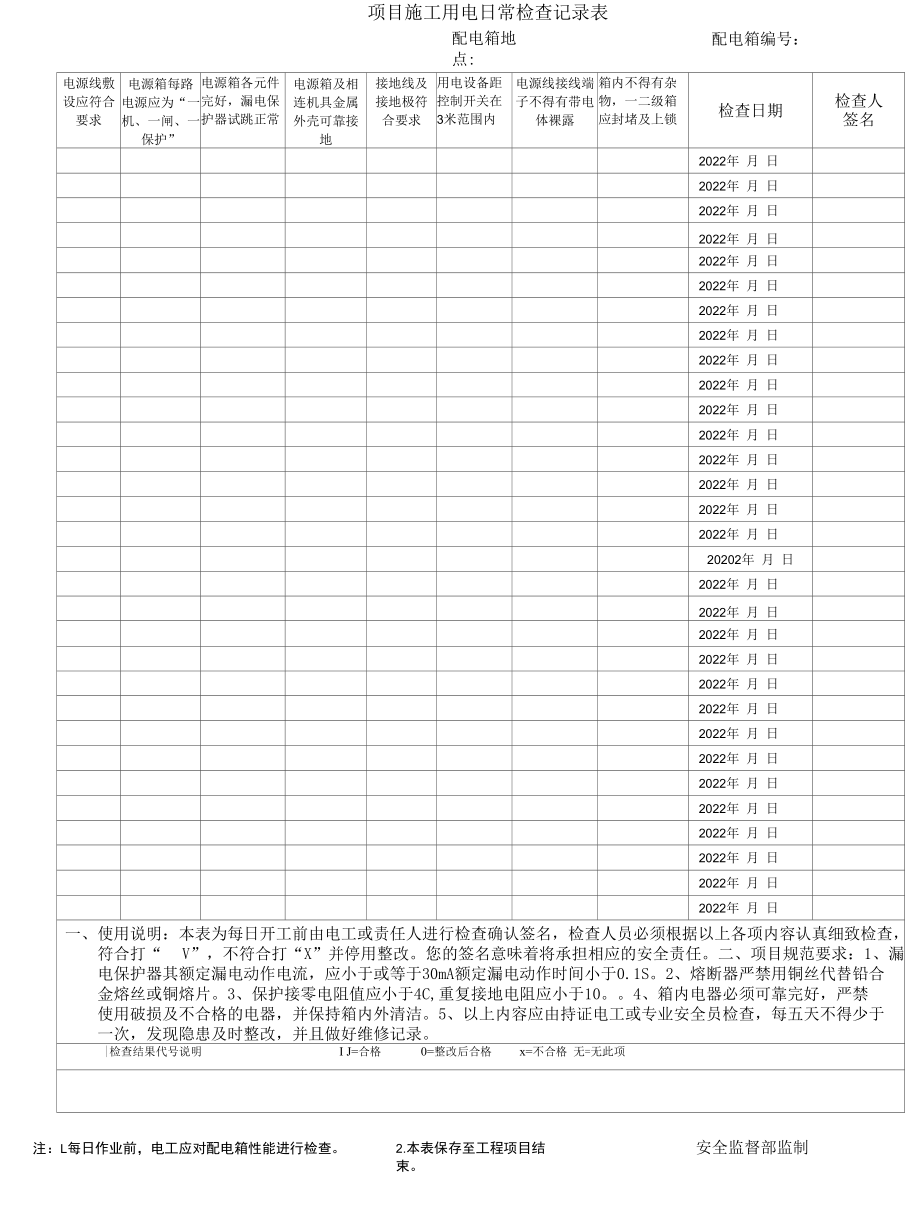 项目配电箱日常检查记录表.docx_第1页