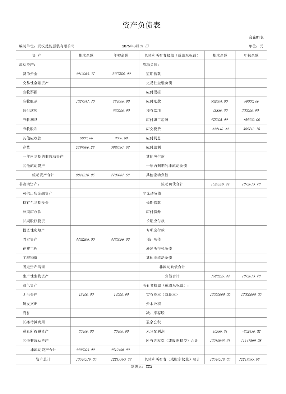 会计报表资产负债表03.docx_第1页