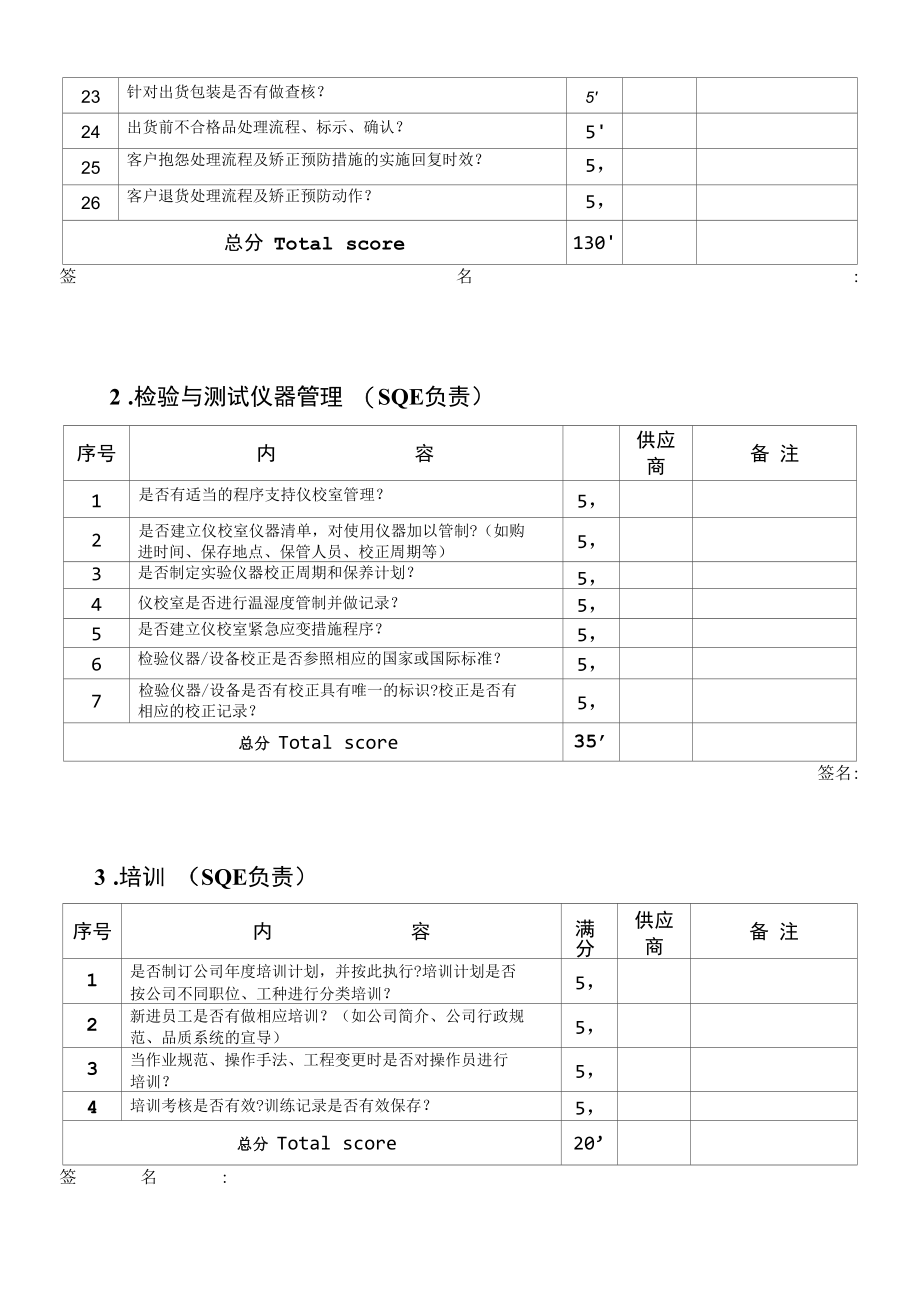 供应商审核各过程检查表.docx_第2页