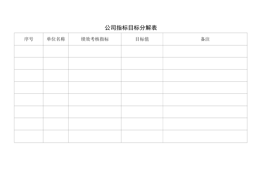 公司指标目标分解表.docx_第1页