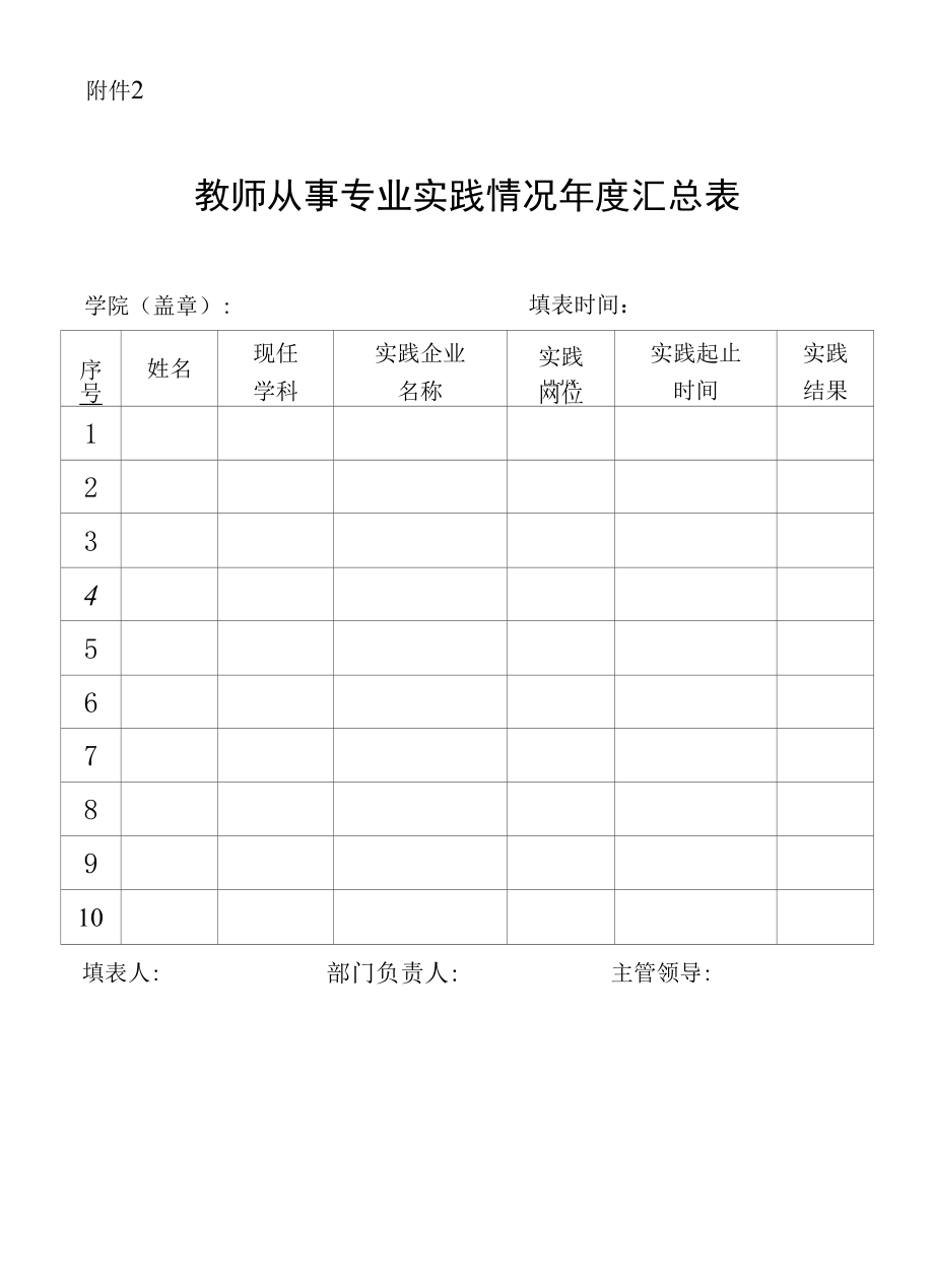 模板-教职工外出培训备案表+专业实践汇总表.docx_第2页