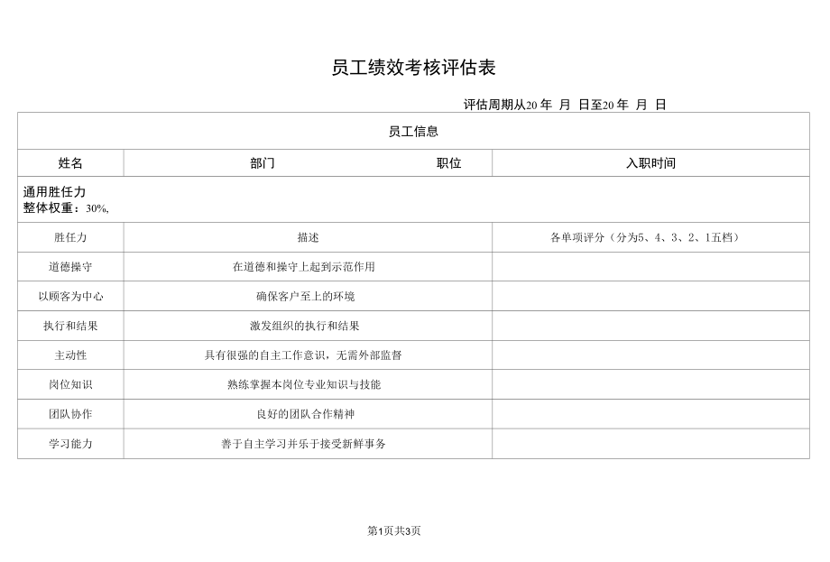 员工绩效考核评估表（模版二）.docx_第1页