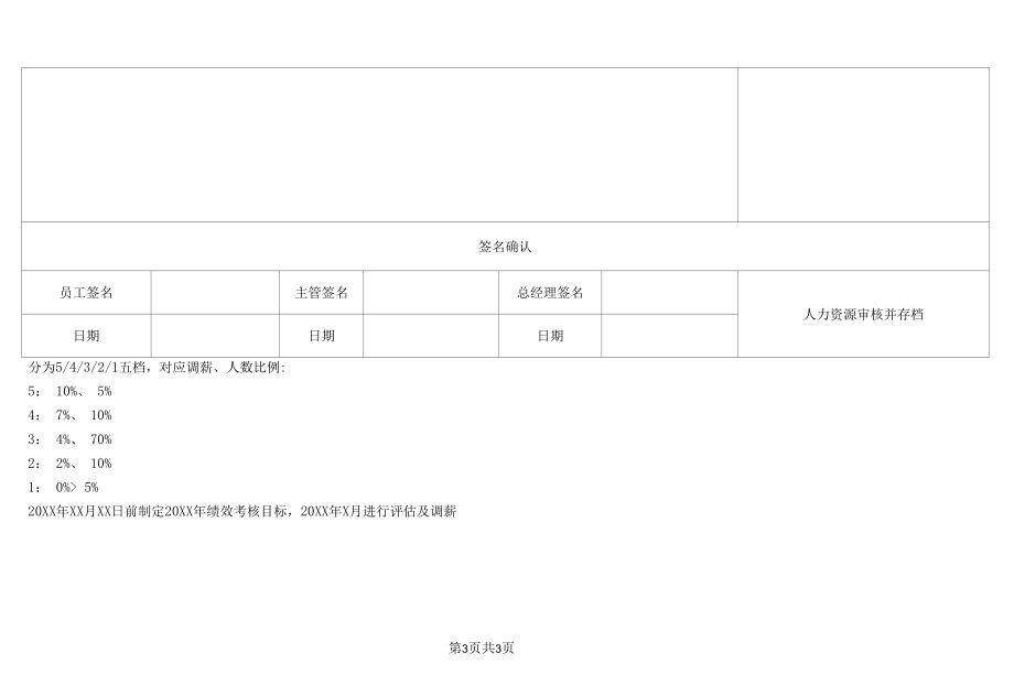 员工绩效考核评估表（模版二）.docx_第3页