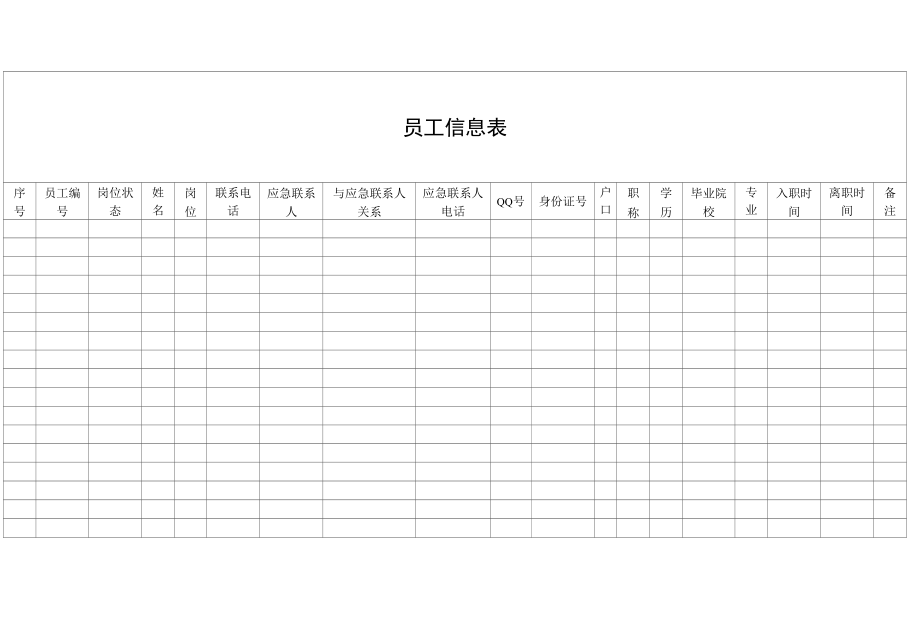 员工信息表（最新版）.docx_第1页