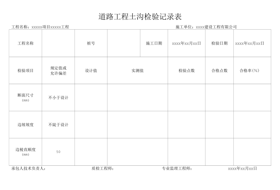 道路工程土沟检验记录表.docx_第1页