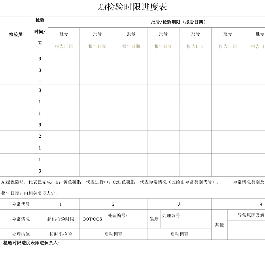 检验时限进度表模板.docx_第2页