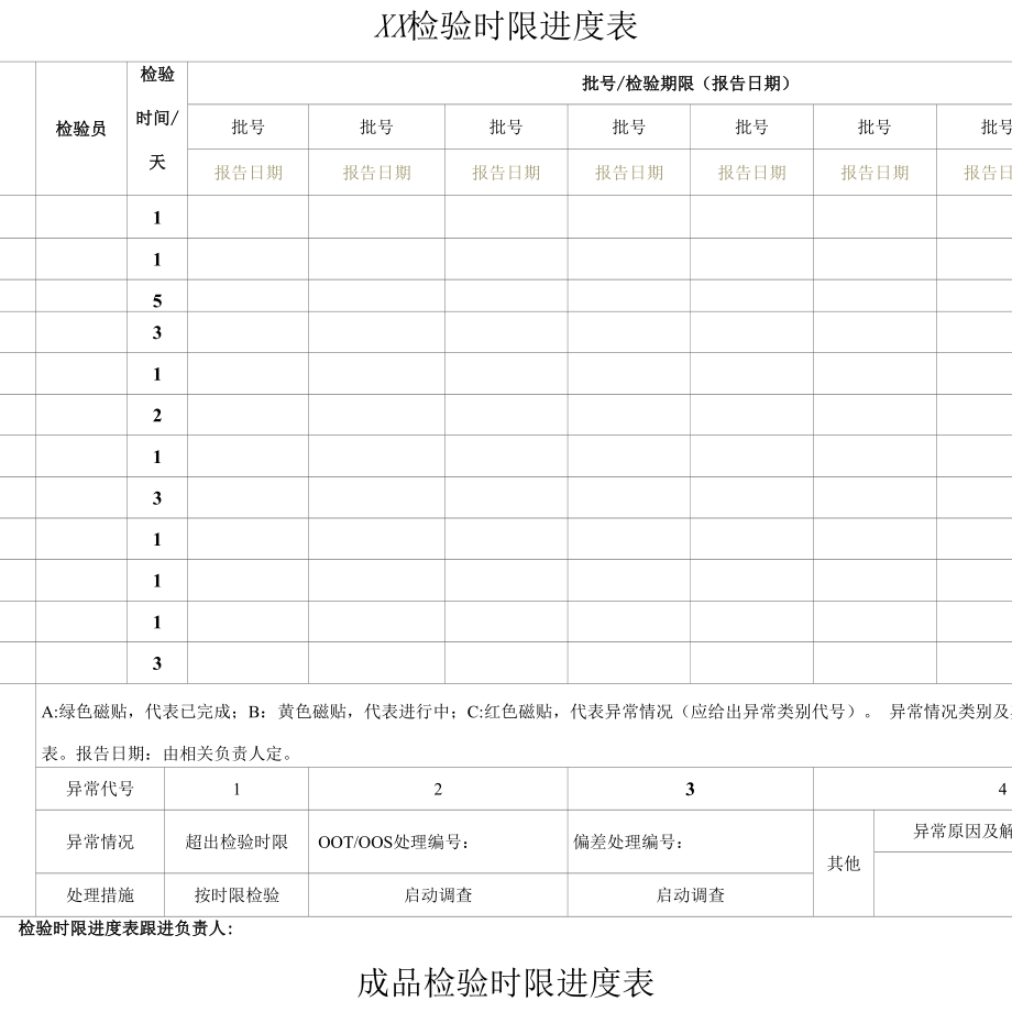 检验时限进度表模板.docx_第3页