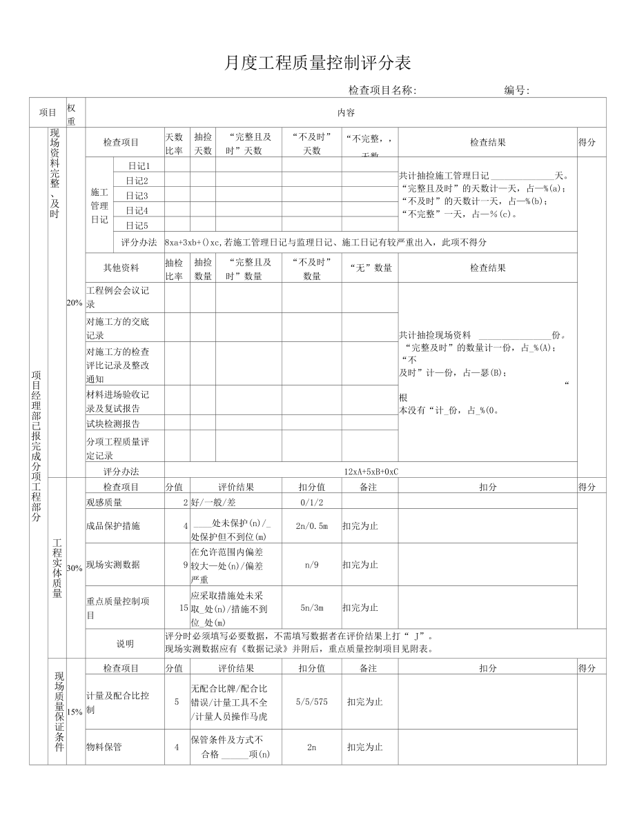 月度工程质量控制检查评分表.docx_第1页