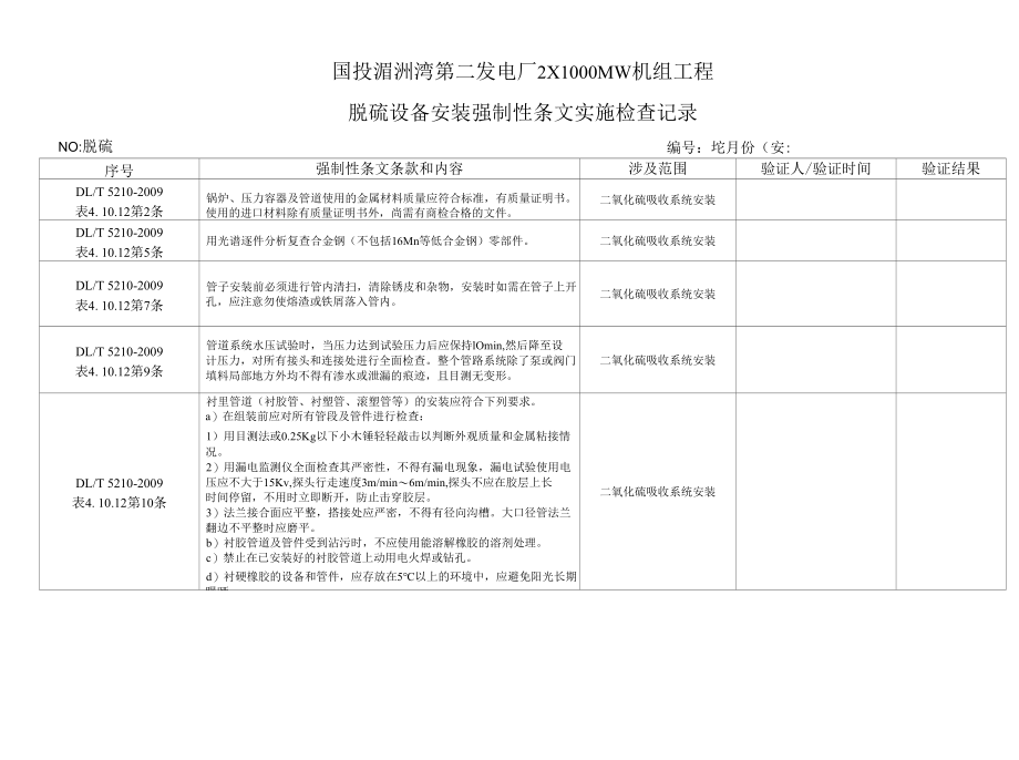 脱硫安装工程强制性条文执行情况检查表.docx_第2页