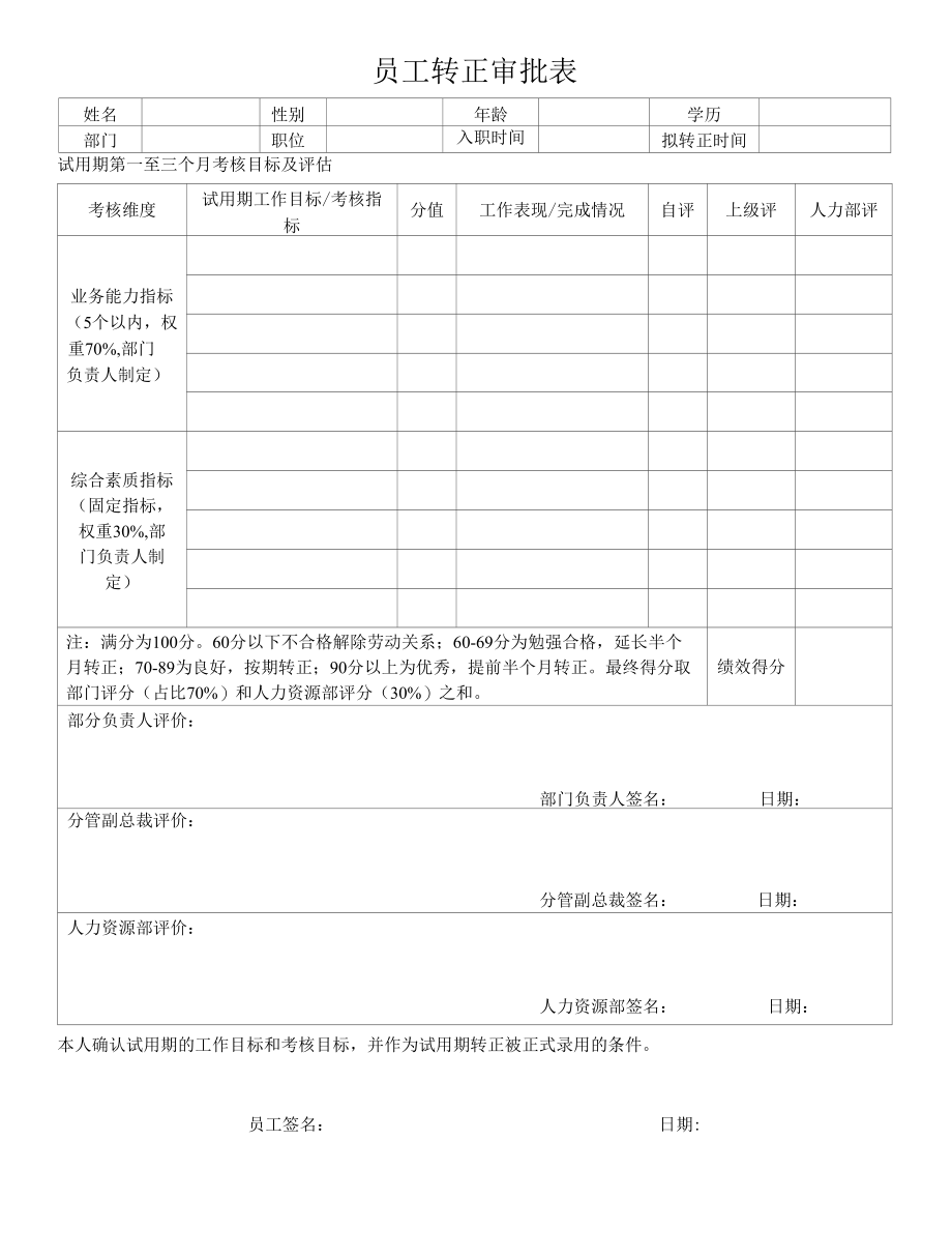 员工转正审批表.docx_第1页