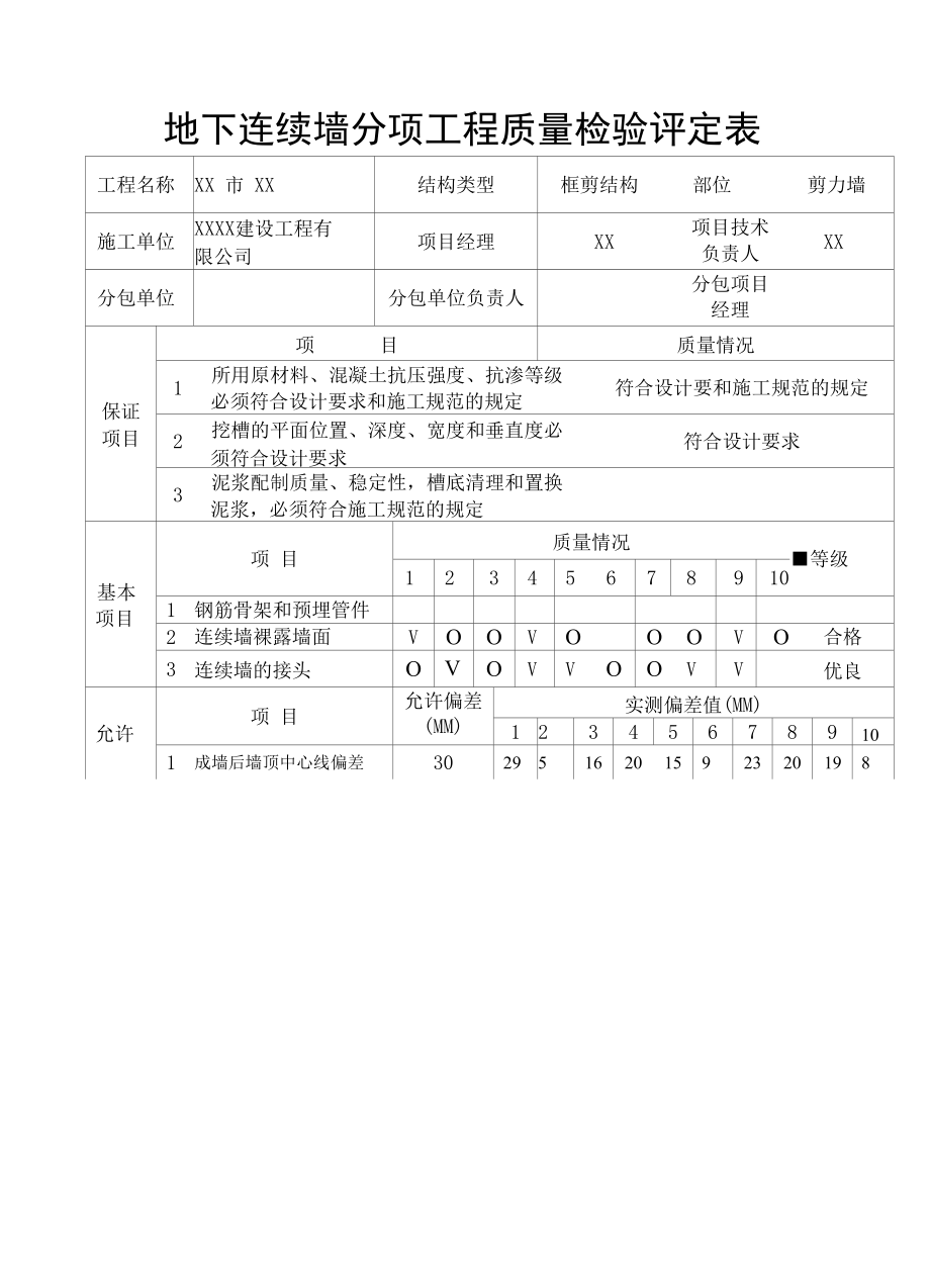 地下连续墙分项工程质量检验评定表.docx_第1页