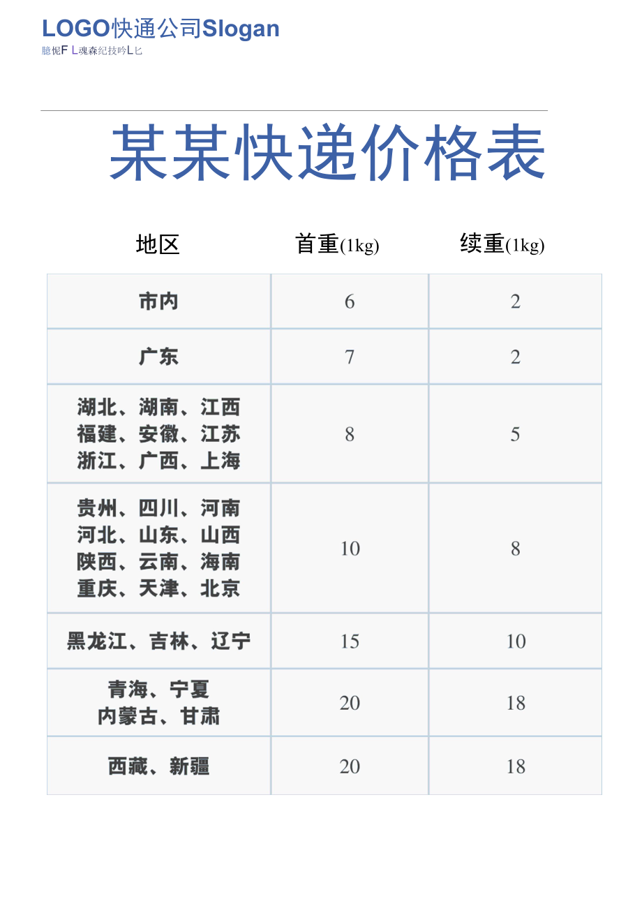 快递运费价格表.docx_第1页