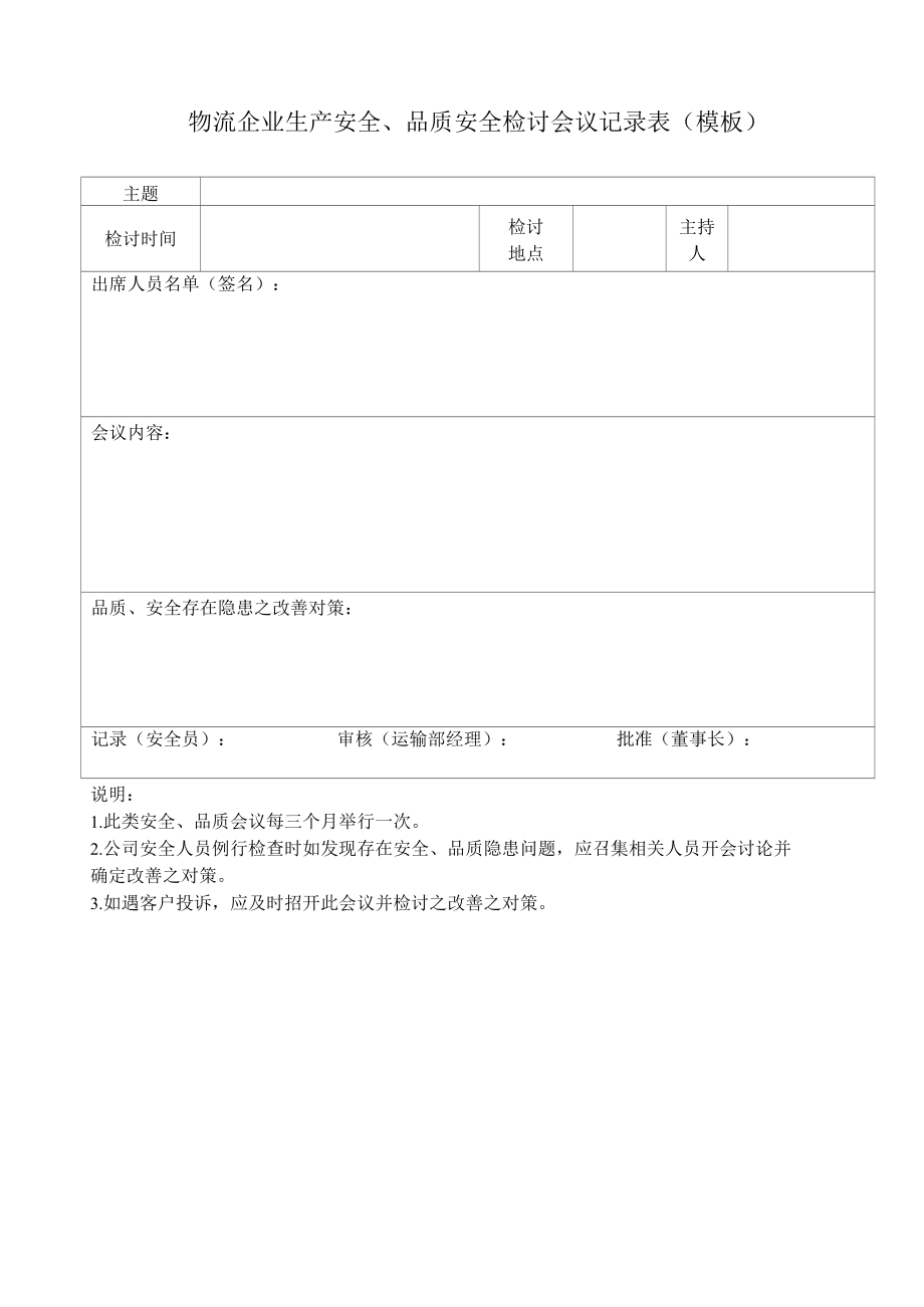 物流企业生产安全、品质安全检讨会议记录表（模板）.docx_第1页