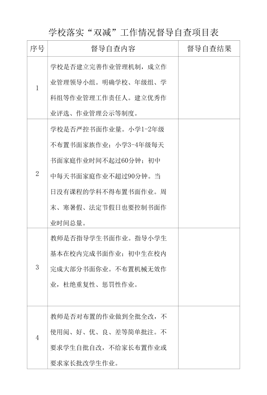 学校落实“双减”工作情况督导自查项目表.docx_第1页