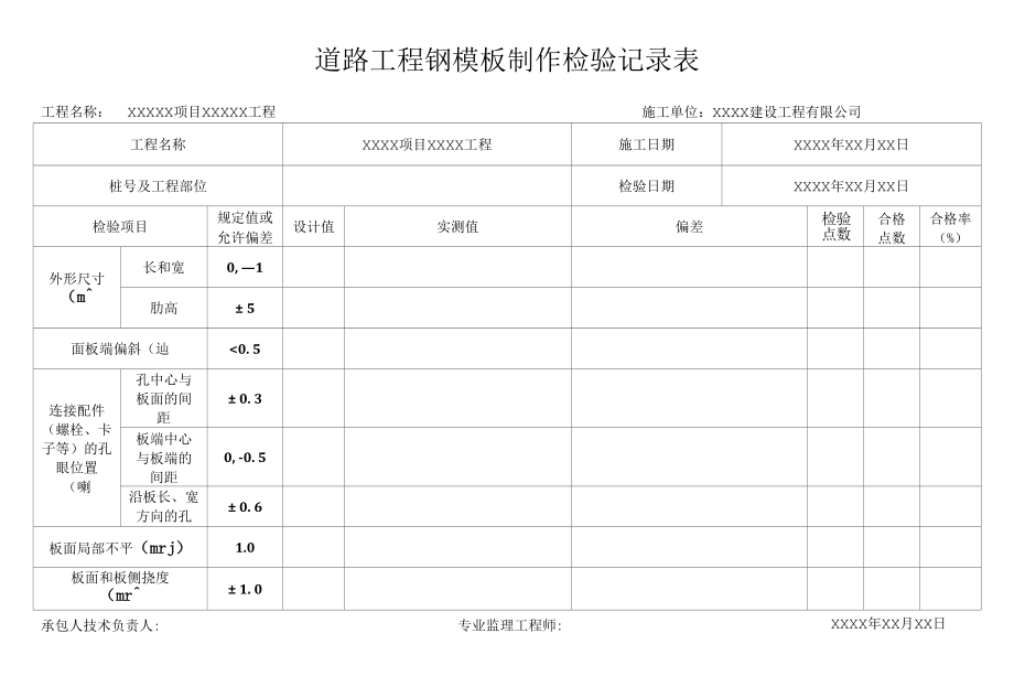 道路工程钢模板制作检验记录表.docx_第1页