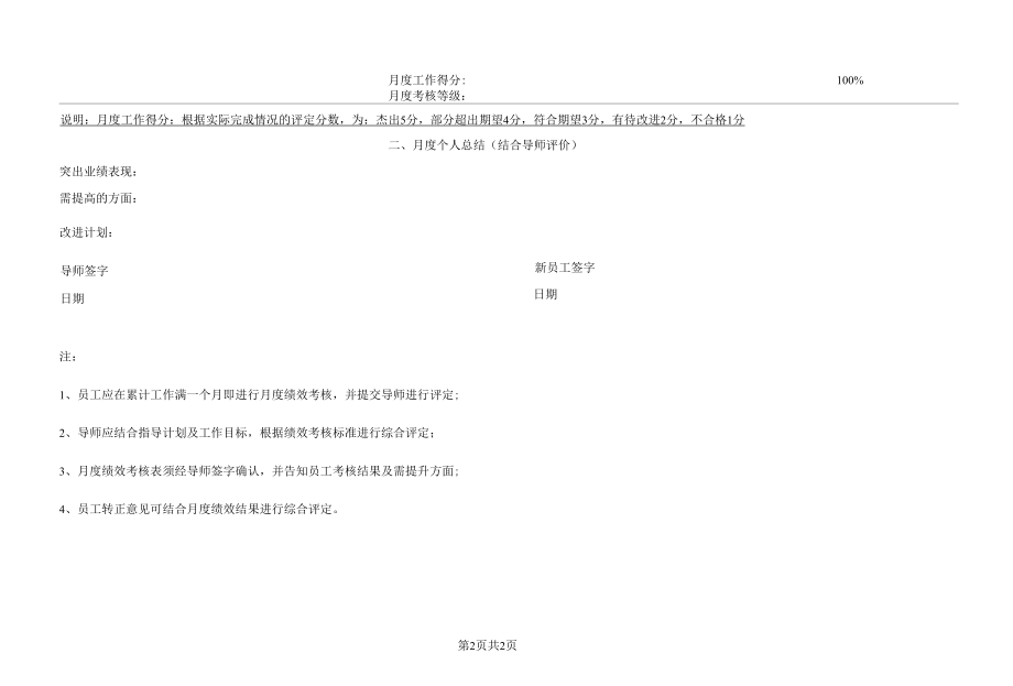 新员工试用实习期月度绩效考核表.docx_第2页