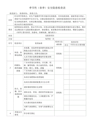 季节性（春季）安全隐患检查表.docx