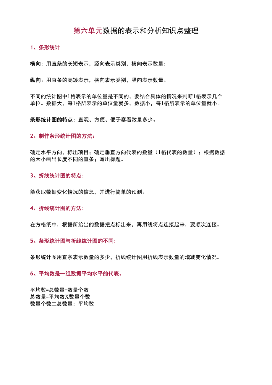 第六单元数据的表示和分析知识点整理.docx_第1页