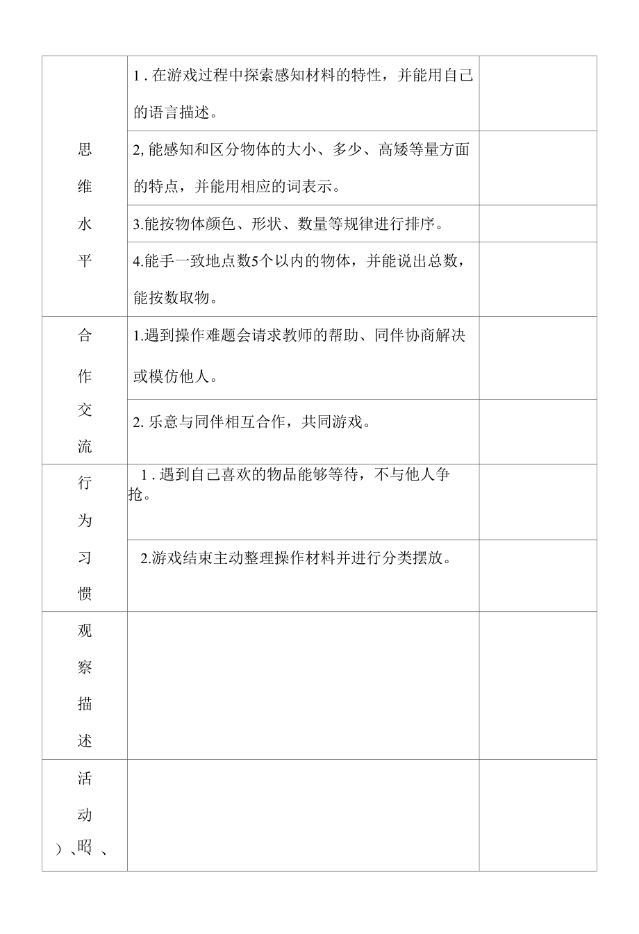 幼儿游戏行为观察量表.docx_第2页