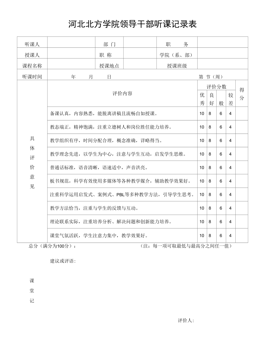 教师课堂教学质量评价表（理论课）.docx_第1页