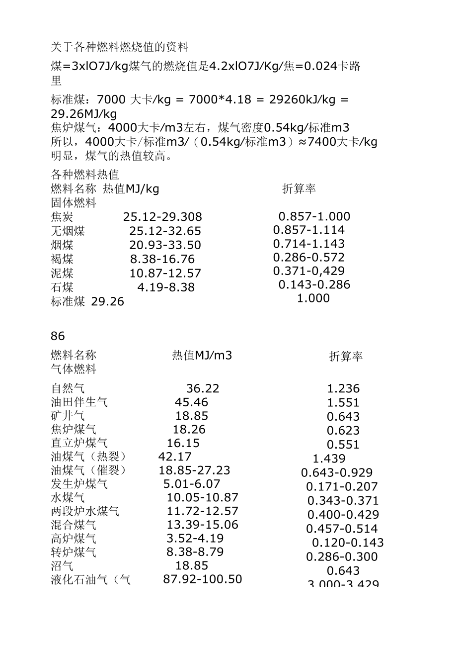 常用燃料的燃烧值表.docx_第1页