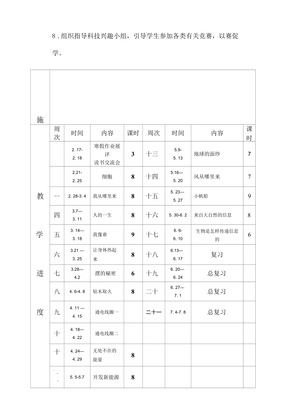 青岛版科学六三制六年级下册教学计划及教学进度表.docx_第3页