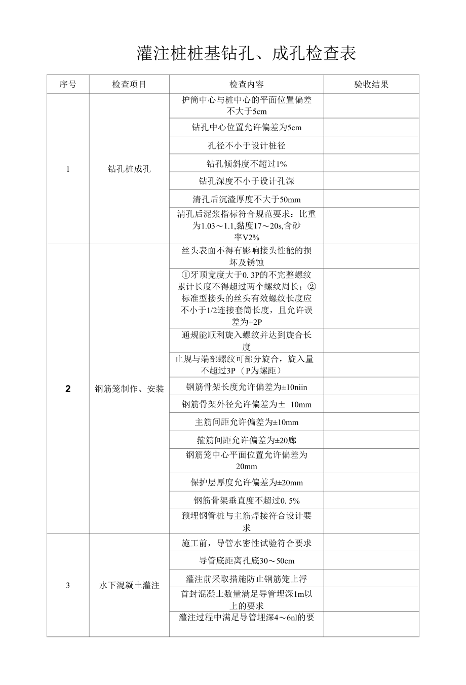 灌注桩基钻孔、成孔检查表.docx_第1页