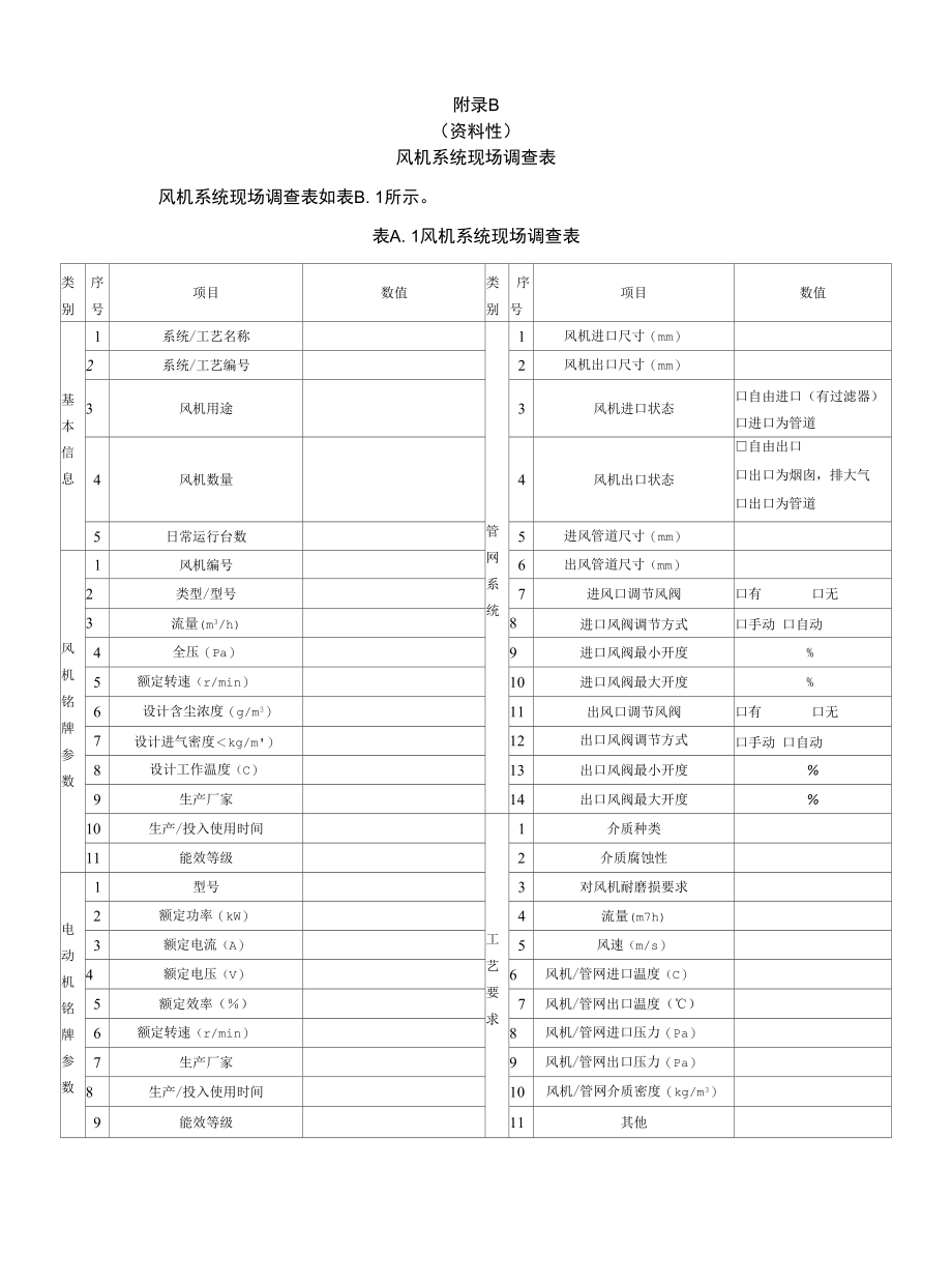 风机系统运行能效评估流程、风机系统现场调查表.docx_第2页