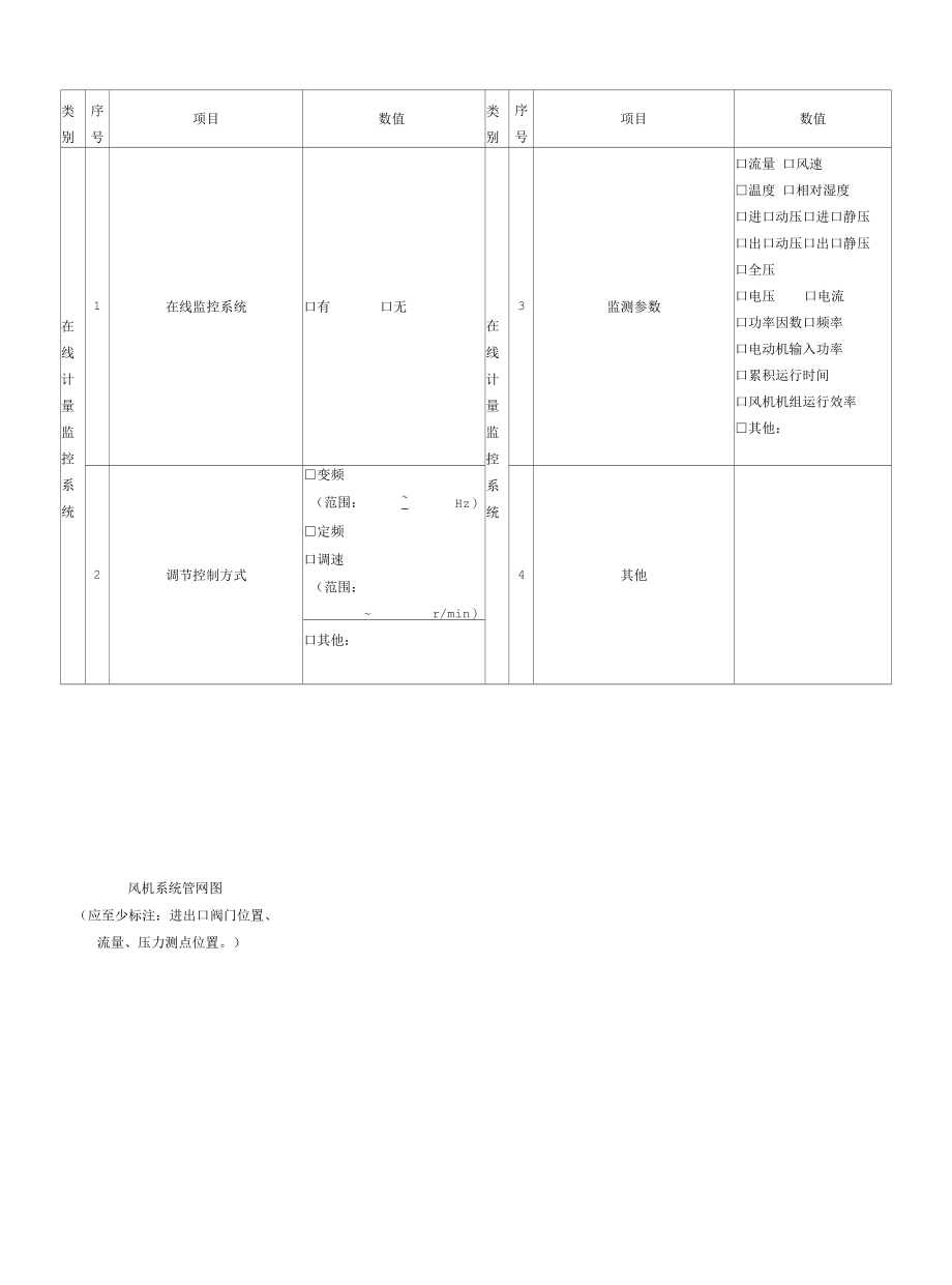 风机系统运行能效评估流程、风机系统现场调查表.docx_第3页