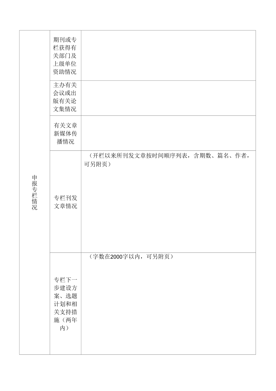 哲学社会科学期刊重点专栏建设申报表.docx_第3页