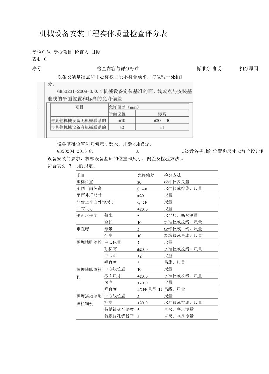 机械设备安装工程实体质量检查评分表.docx_第1页