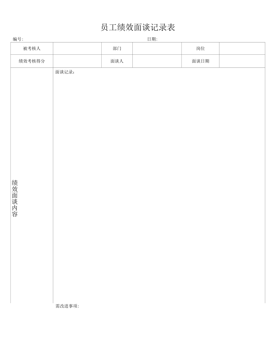 员工绩效面谈记录表.docx_第1页