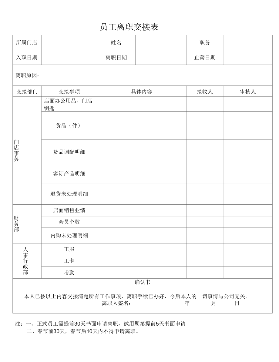 员工离职交接表（最新版）.docx_第1页